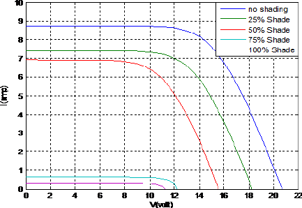 info-433-298 info-433-298